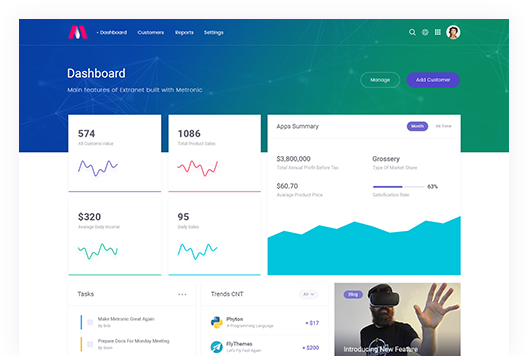 Demo 14 - Modern Dashboard