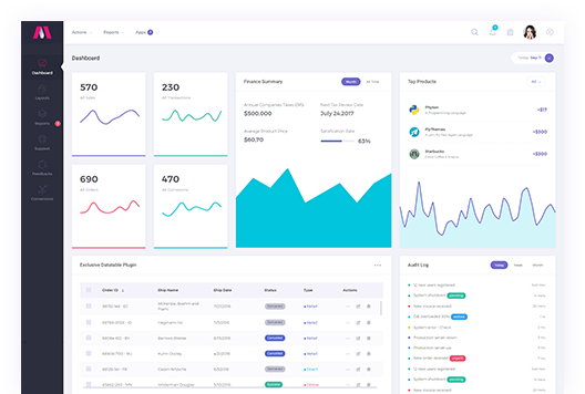 Demo 3 - Compact Dashboard