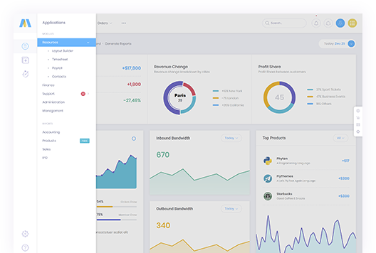 Demo 7 - Trendy Dashboard