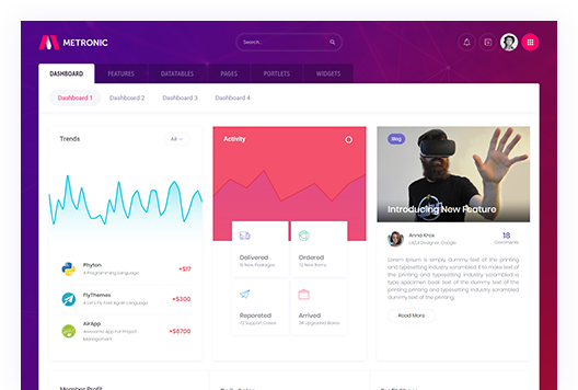 Demo 8 - Futuristic Dashboard