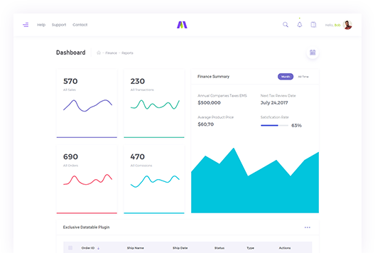 Demo 9 - Trendy Dashboard 2